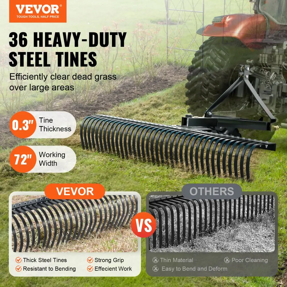 Vučeni aerator 183 cm (72”) – 3-točkovni dethatcher s 36 opruga za traktor - Slika 13