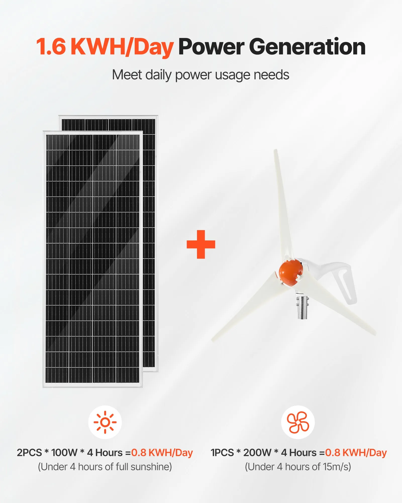 VEVOR 12 V 400 W solarno-vjetreni komplet s MPPT regulatorom - Slika 2