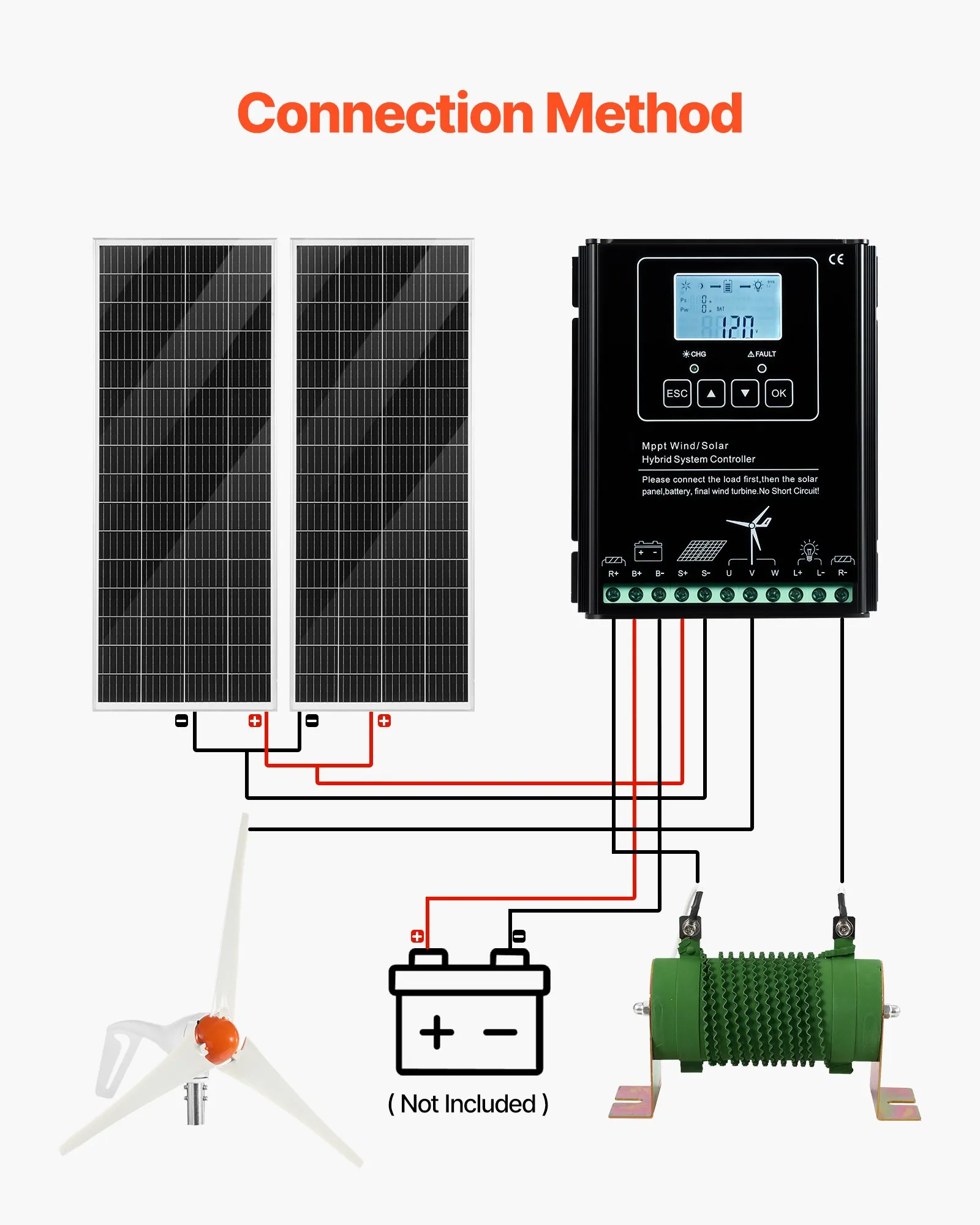 VEVOR 12 V 400 W solarno-vjetreni komplet s MPPT regulatorom - Slika 6