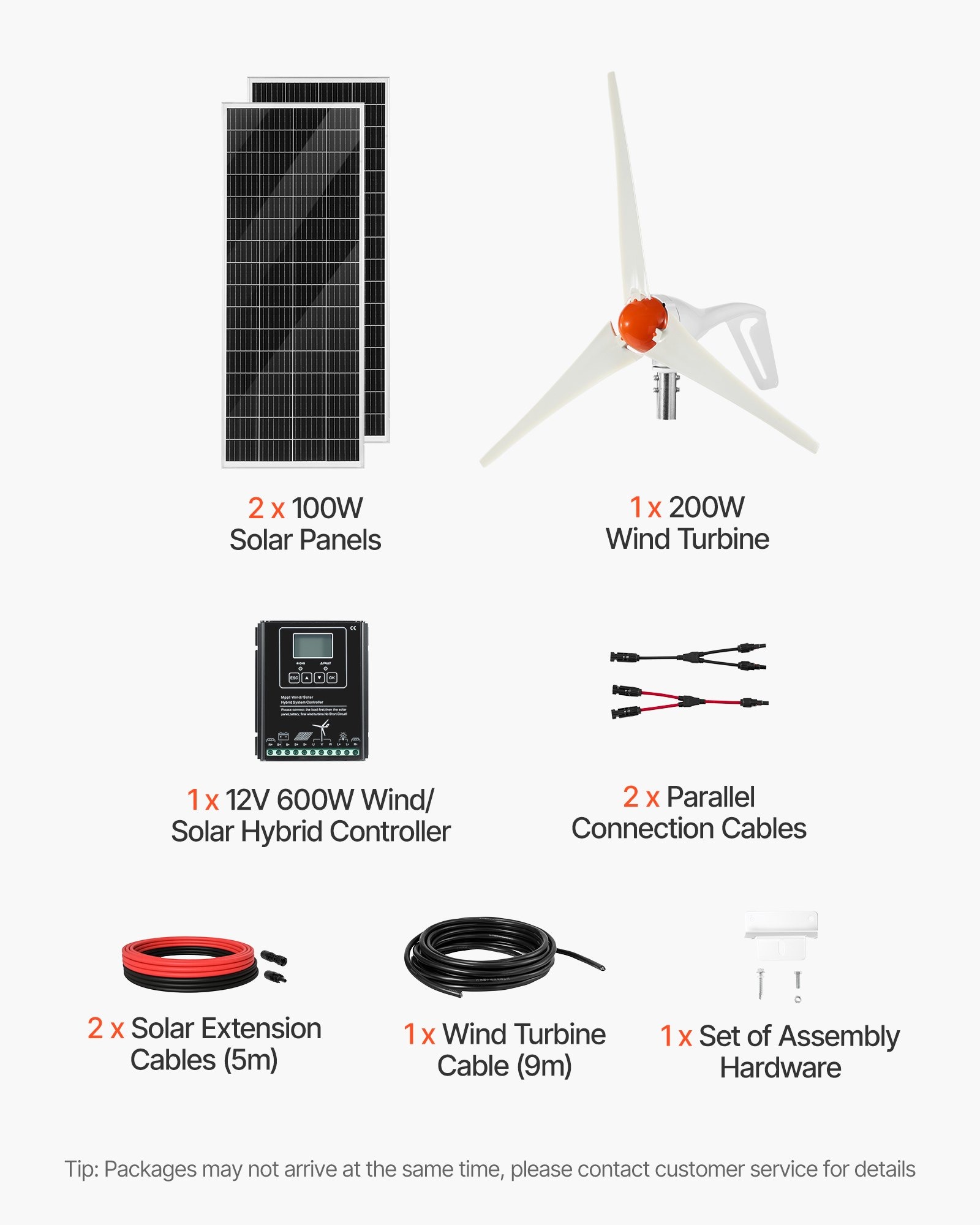 VEVOR 12 V 400 W solarno-vjetreni komplet s MPPT regulatorom - Slika 7
