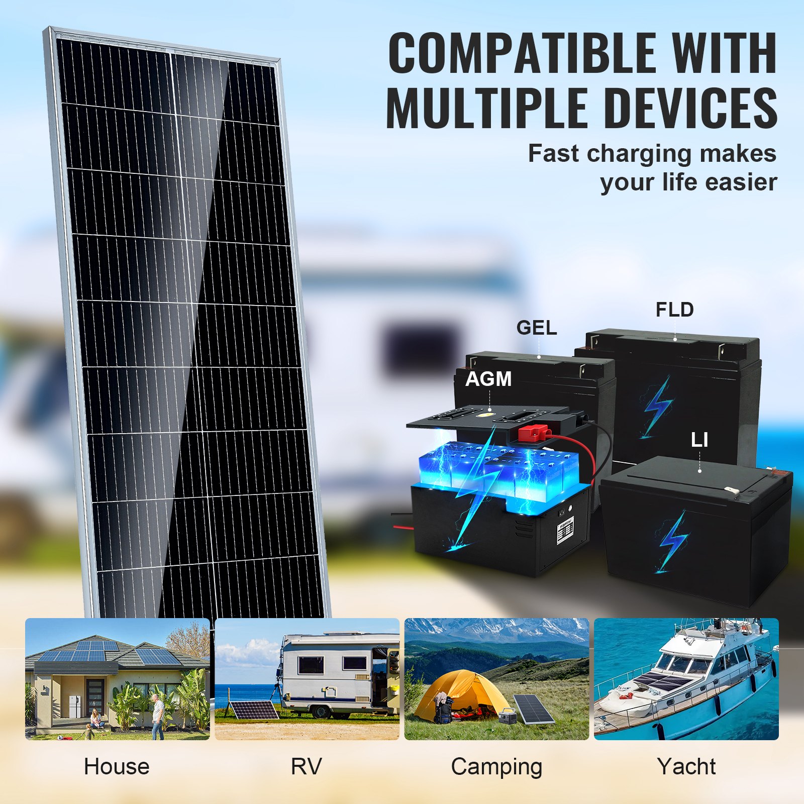 VEVOR S100 monokristalni solarni komplet 100 W 12 V - Slika 3