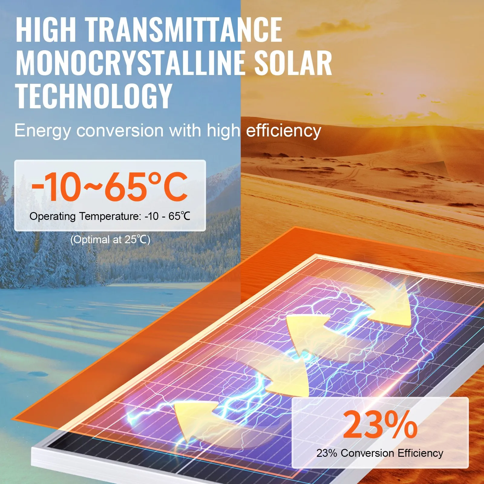 VEVOR S100 monokristalni solarni komplet 100 W 12 V - Slika 4
