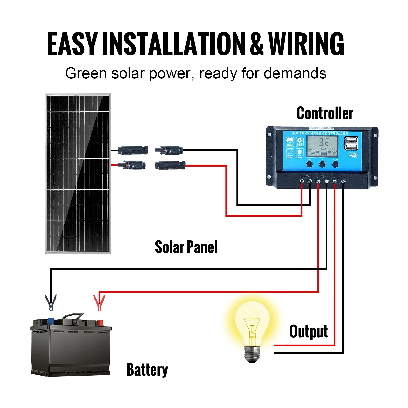 VEVOR S100 monokristalni solarni komplet 100 W 12 V - Slika 6
