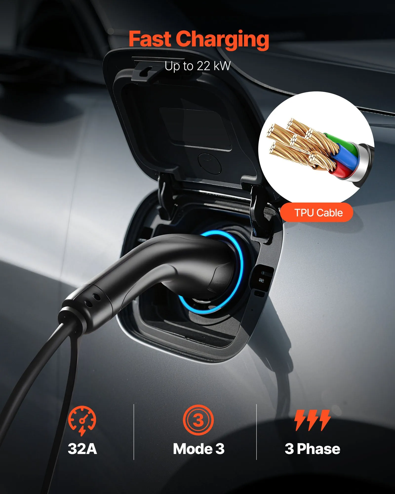 VEVOR EVE04 produžni kabel Tip 2 za električna vozila, 10 m, 22 kW - Slika 4