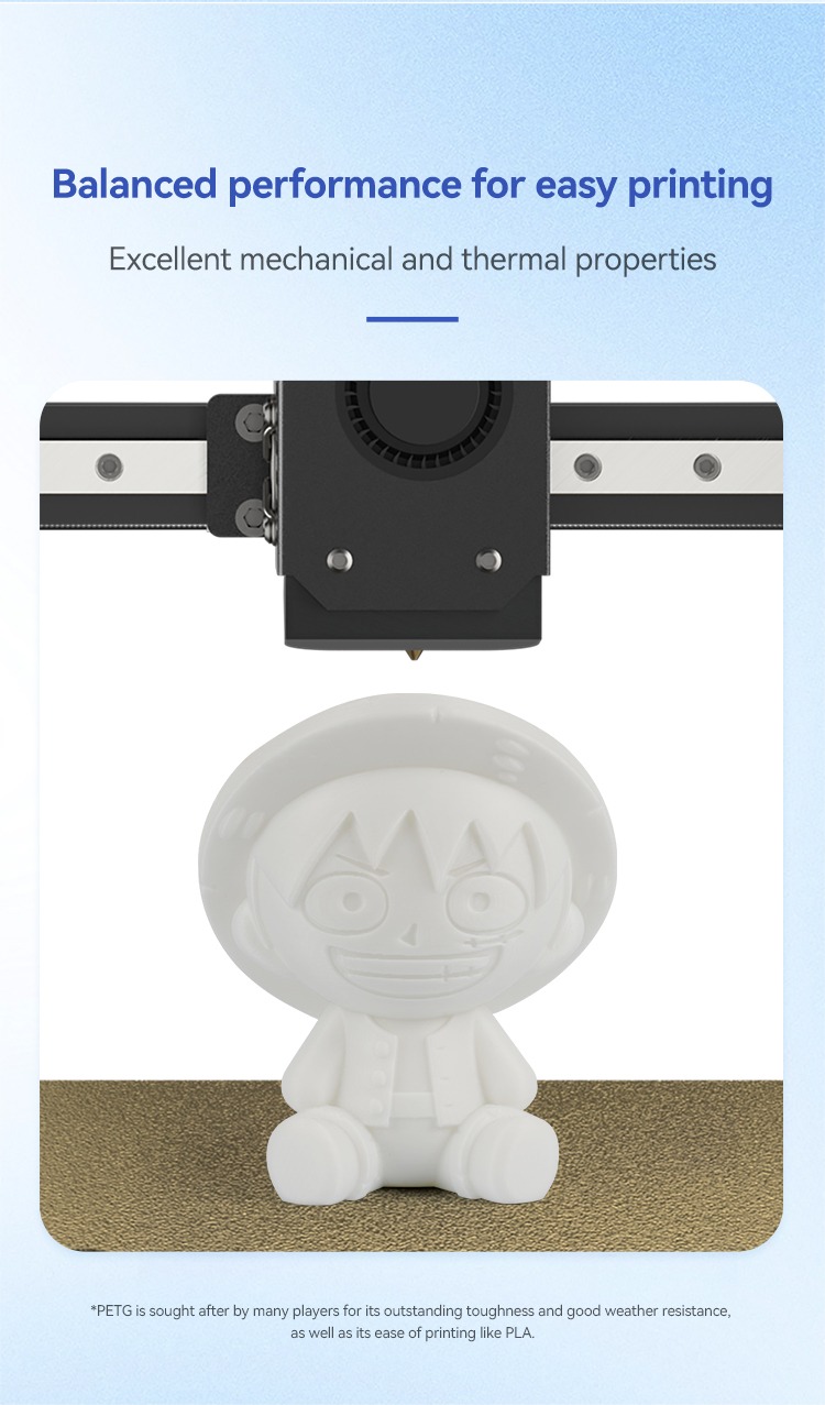 KINGROON PETG filament 1,75 mm, 10 kg, višebojni - Slika 10