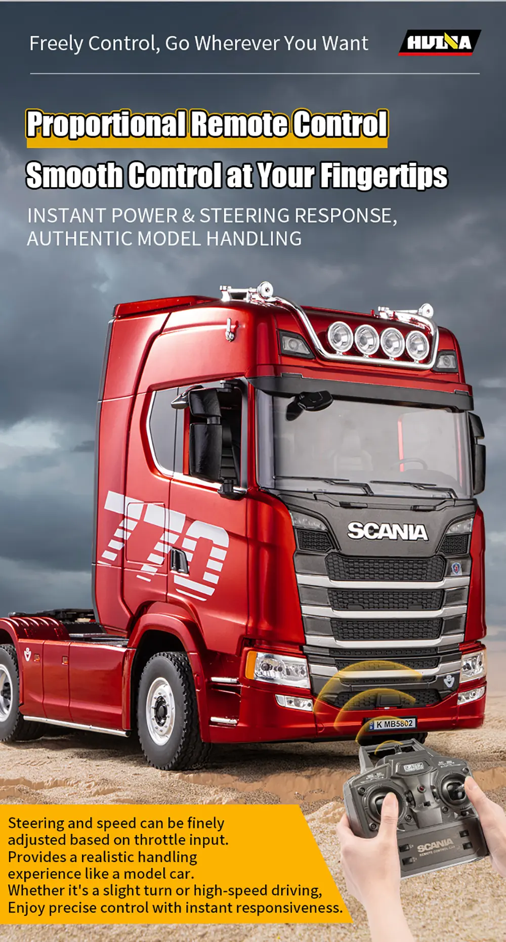Huina 1501 Scania RC kamion 1:18, 19-kanalni - Slika 12