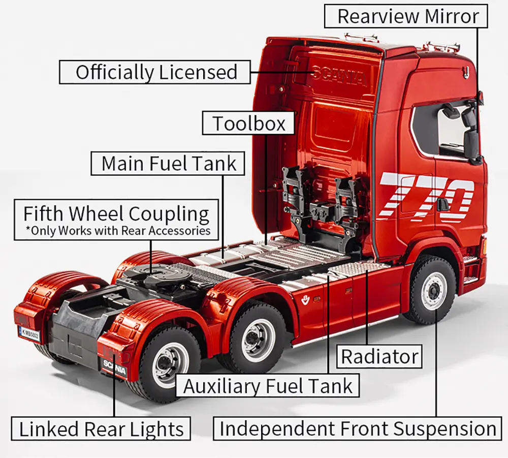 Huina 1501 Scania RC kamion 1:18, 19-kanalni - Slika 11