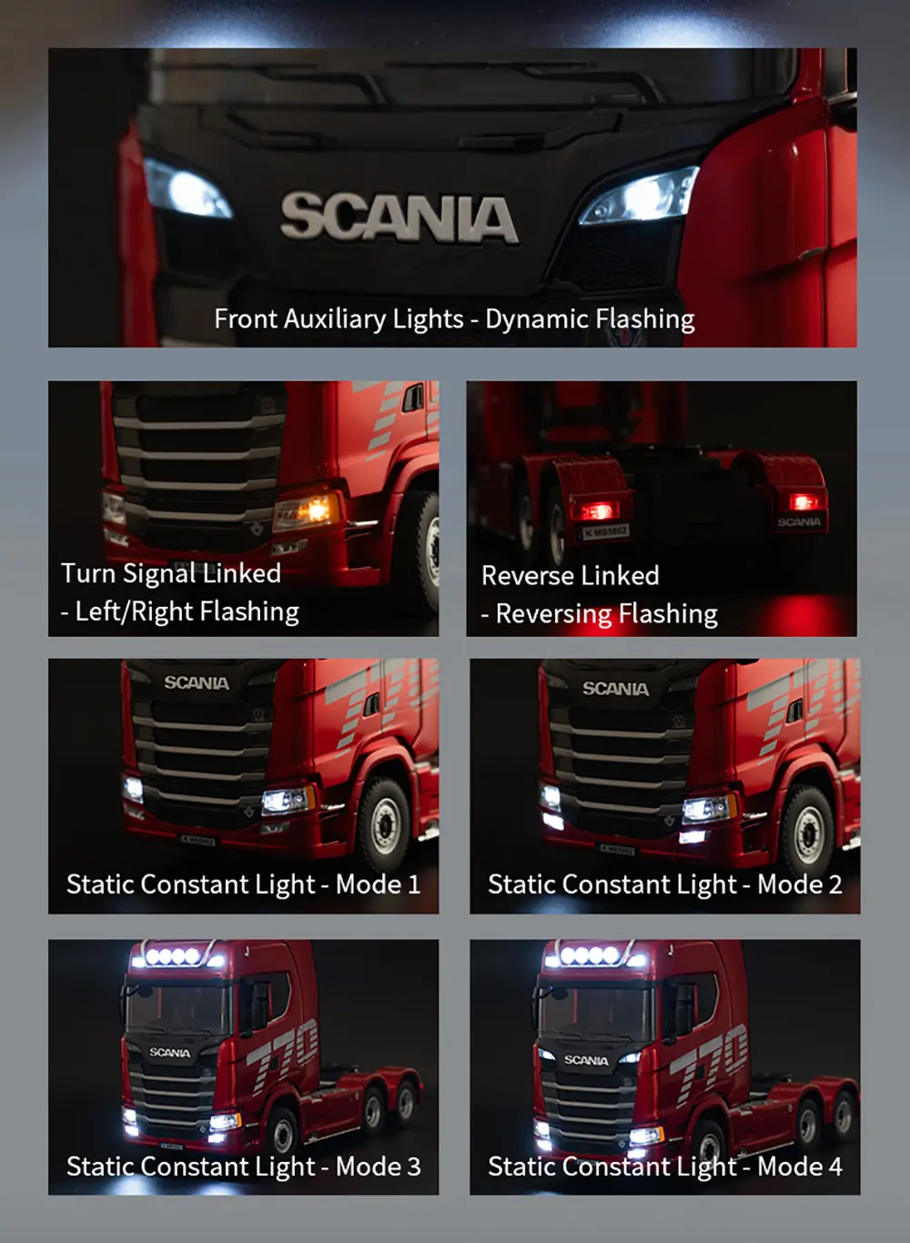 Huina 1501 Scania RC kamion 1:18, 19-kanalni - Slika 15