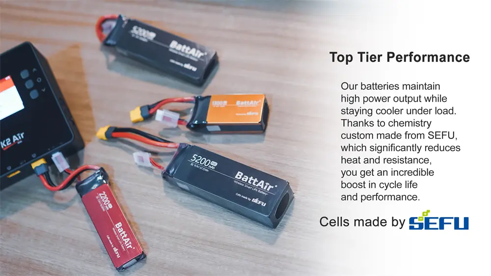 ISDT BattAir 2. gen. 7,4 V 900 mAh 2S LiPo baterija - Slika 13