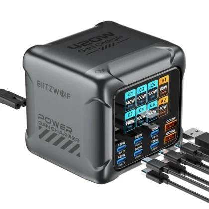 BlitzWolf BW-S33 GaN stolni punjač 420 W s 8 priključaka