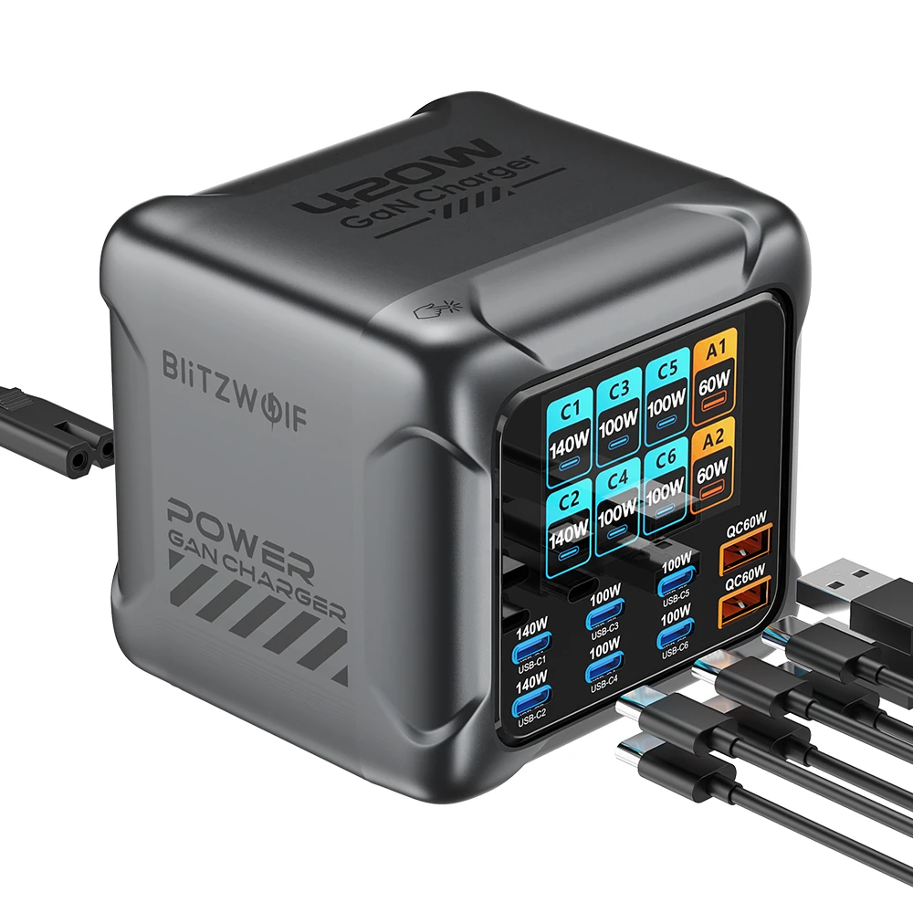 BlitzWolf BW-S33 GaN stolni punjač 420 W s 8 priključaka
