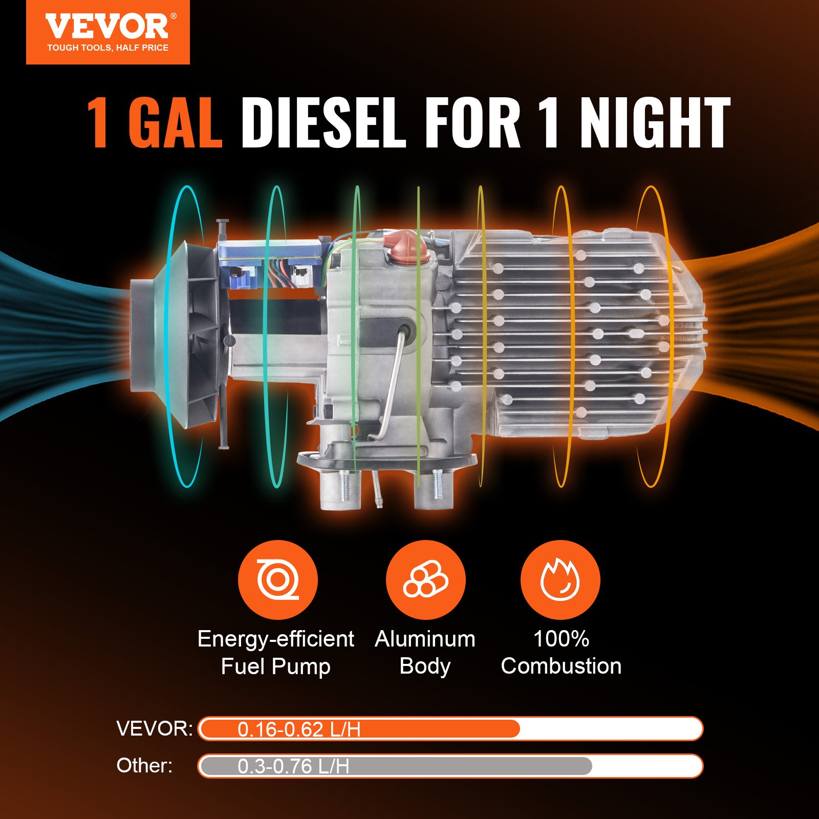 VEVOR dizelski grijač zraka 12 V 8 kW XMZ-D1 - Slika 2