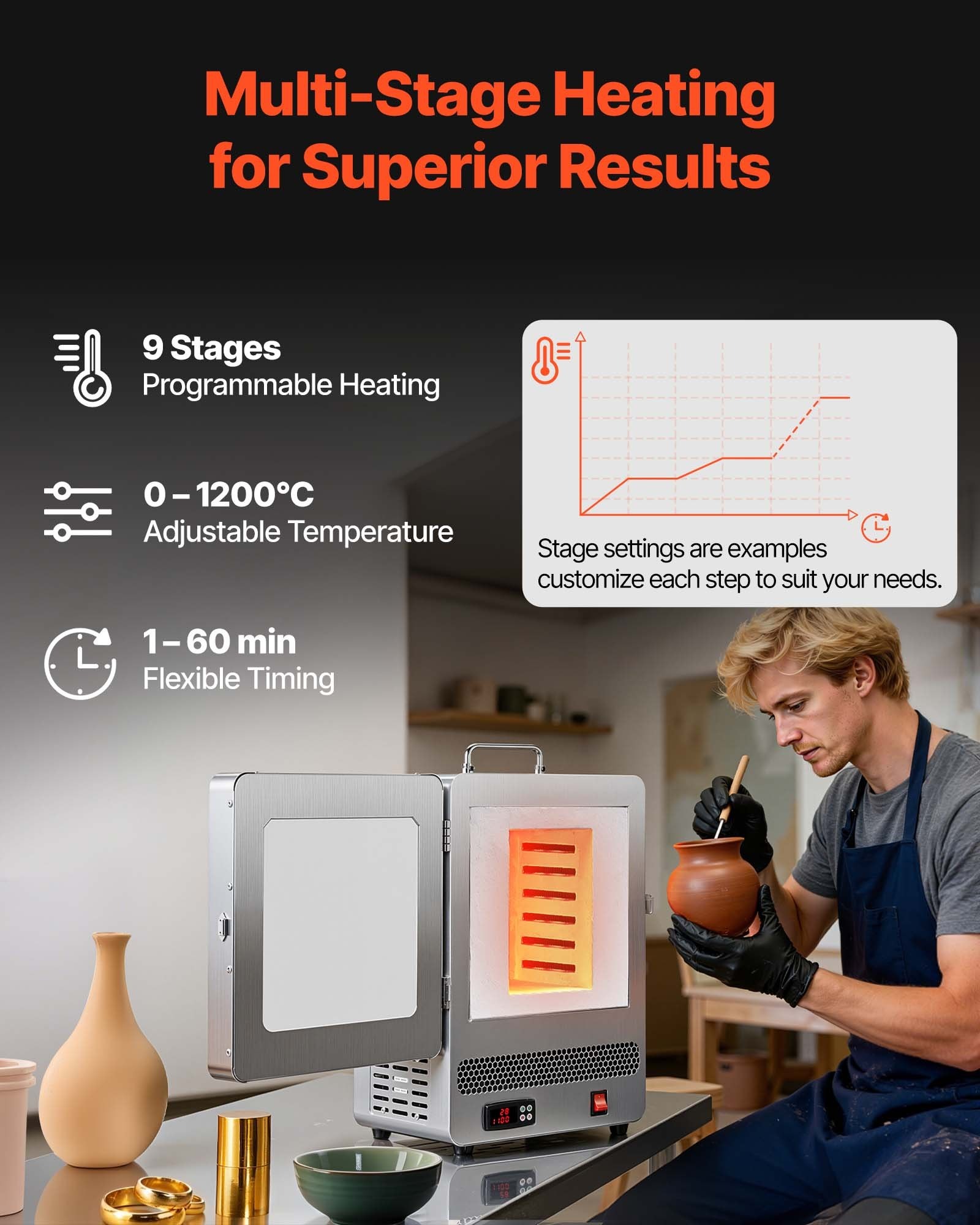 VEVOR KD-Z6651B električna peć za taljenje 1650 W, 1200 °C - Slika 2