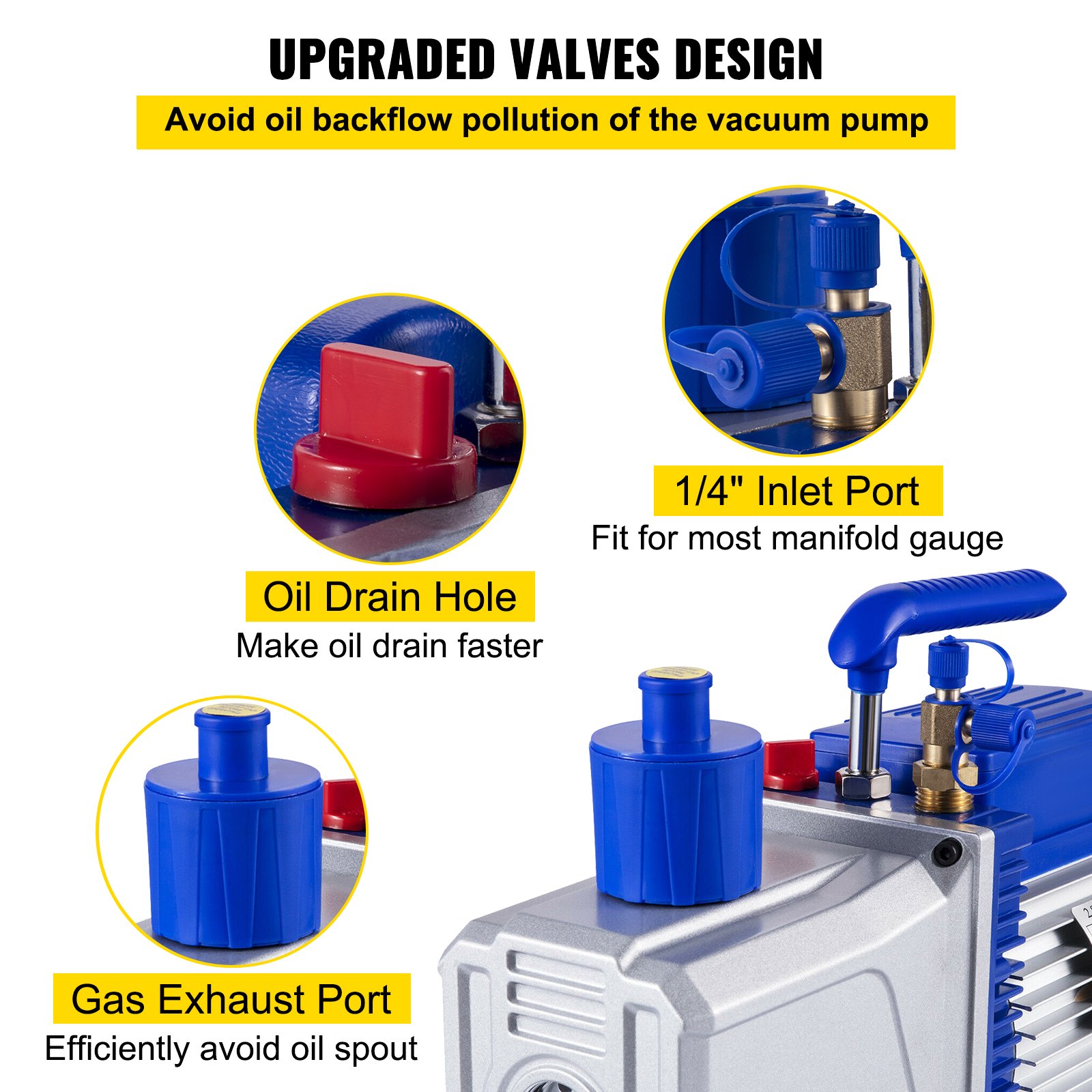 VEVOR dvostupanjska vakuumska pumpa 283 l/min 746 W - Slika 4