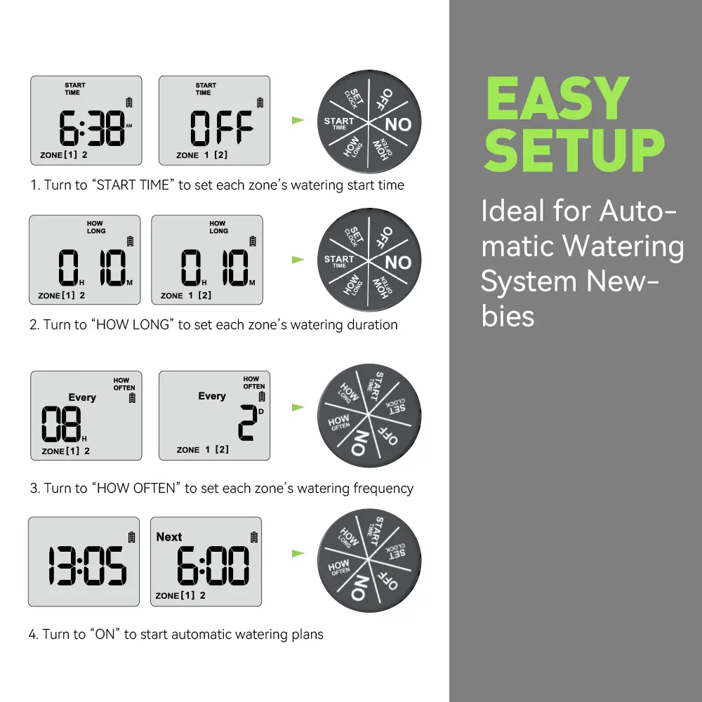 RainPoint pametni timer navodnjavanja s 2 zone - Slika 8